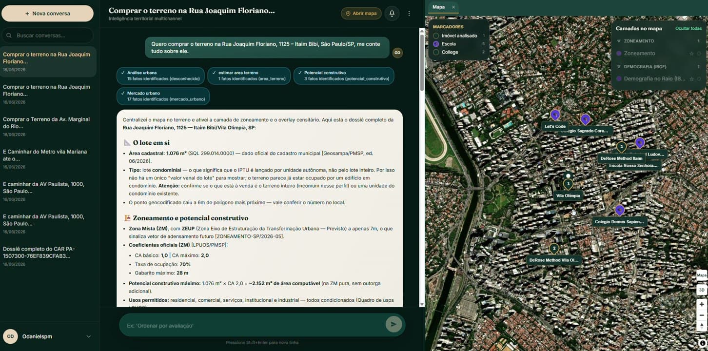 Prévia — Comprar imóvel urbano com segurança